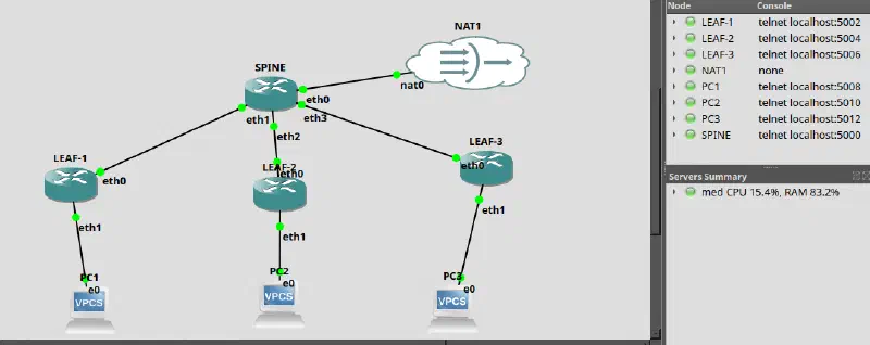 Featured image of post Building an EVPN/VXLAN Datacenter Fabric from Scratch with Linux and FRRouting